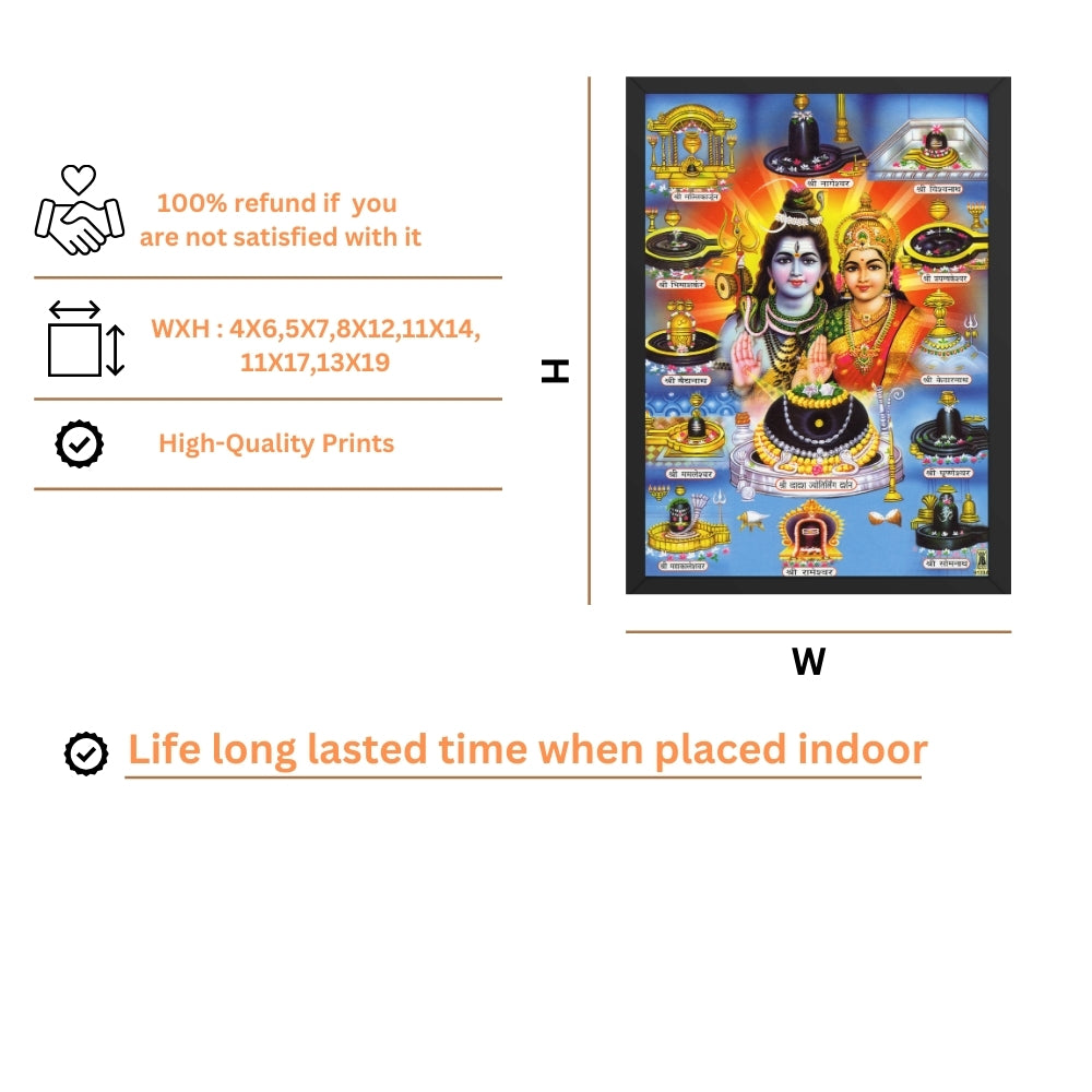 Lord shiva wall art-Goddess parwathi with shiva photo frame