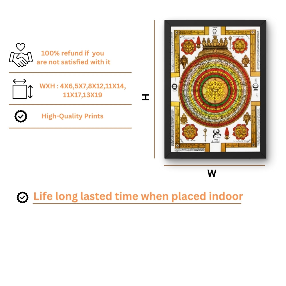 Sree Yantra wall art- Pooja Ghar sree yantra photo frame