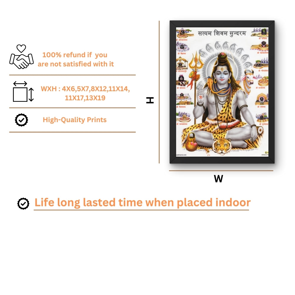 Lord shiva wall art-=shiva with jyothirlinga photo frame
