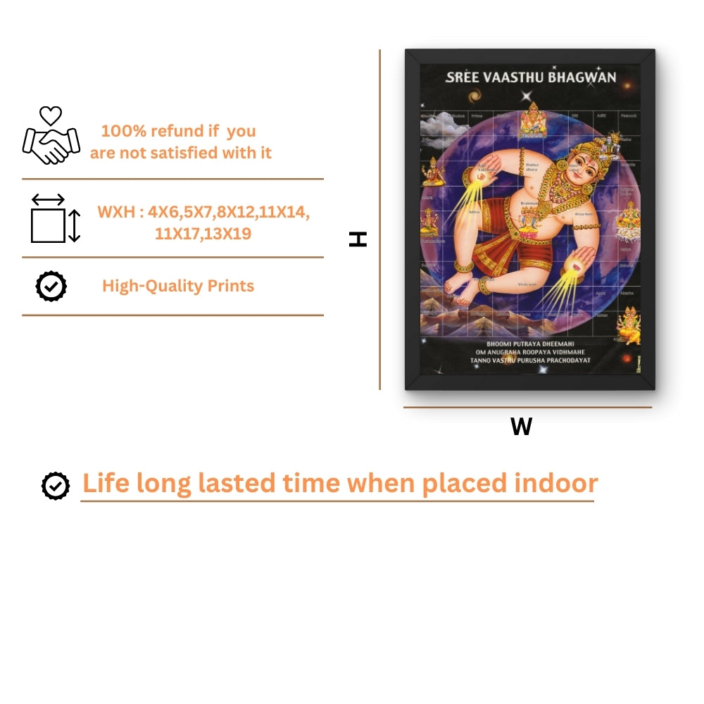 Sree Vastu Bhagwan wall art- God Vastu bagwan photo frame