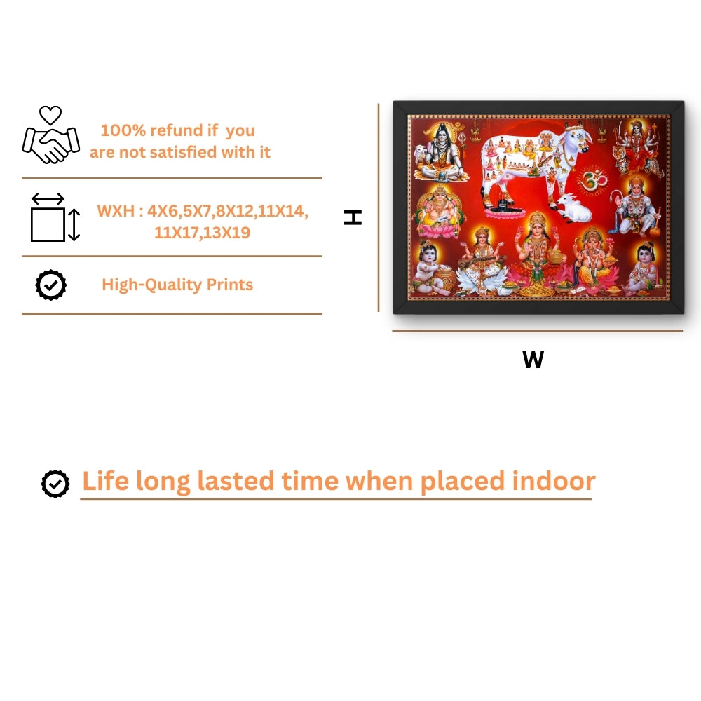 Hindu Gods and Goddesses Divine Wall Art – Traditional Sanatan Devotional Photo