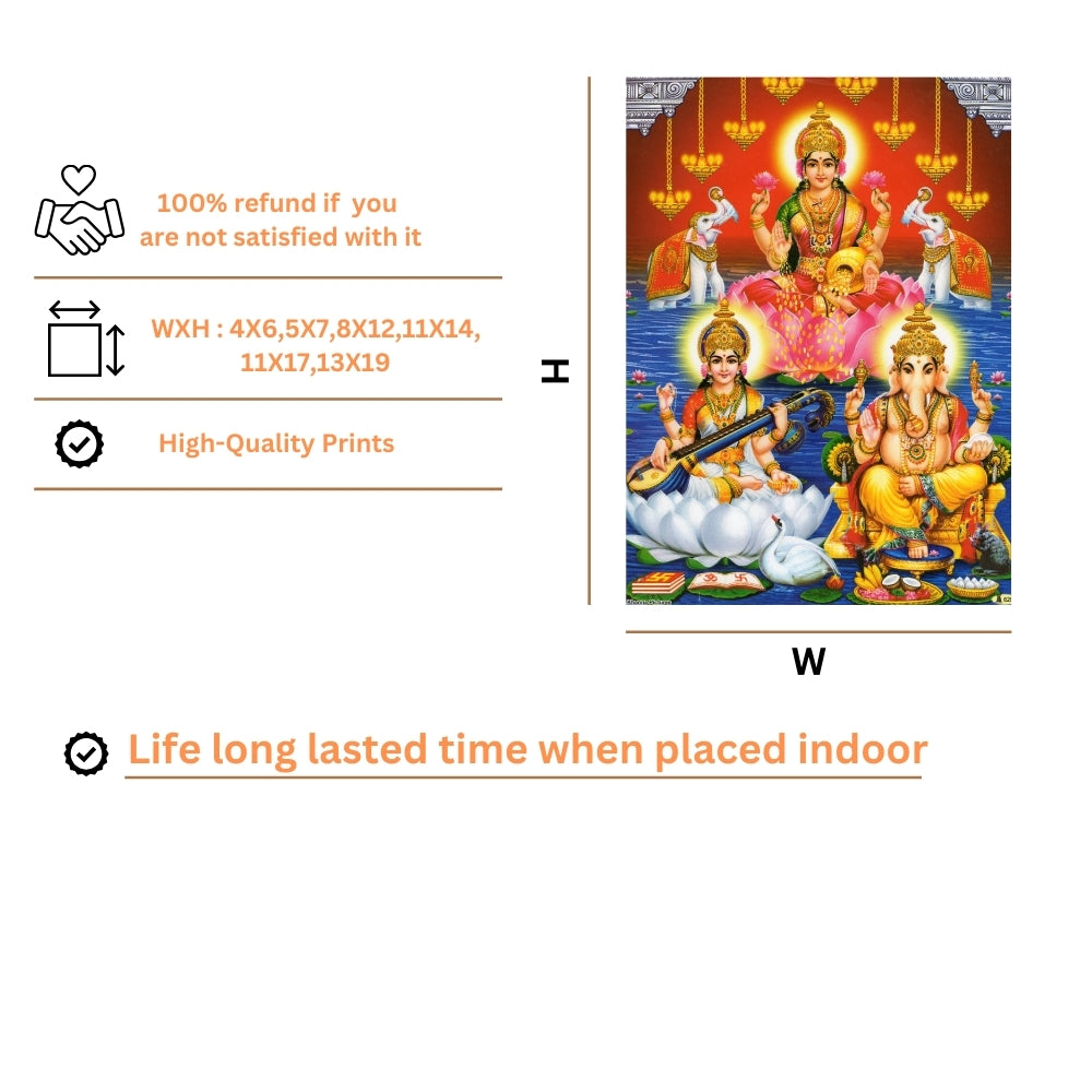 Lakshmi Saraswati Ganesha Wall Art – Goddess Lakshmi, Saraswati & Lord Ganesha Hindu God Photo Frame