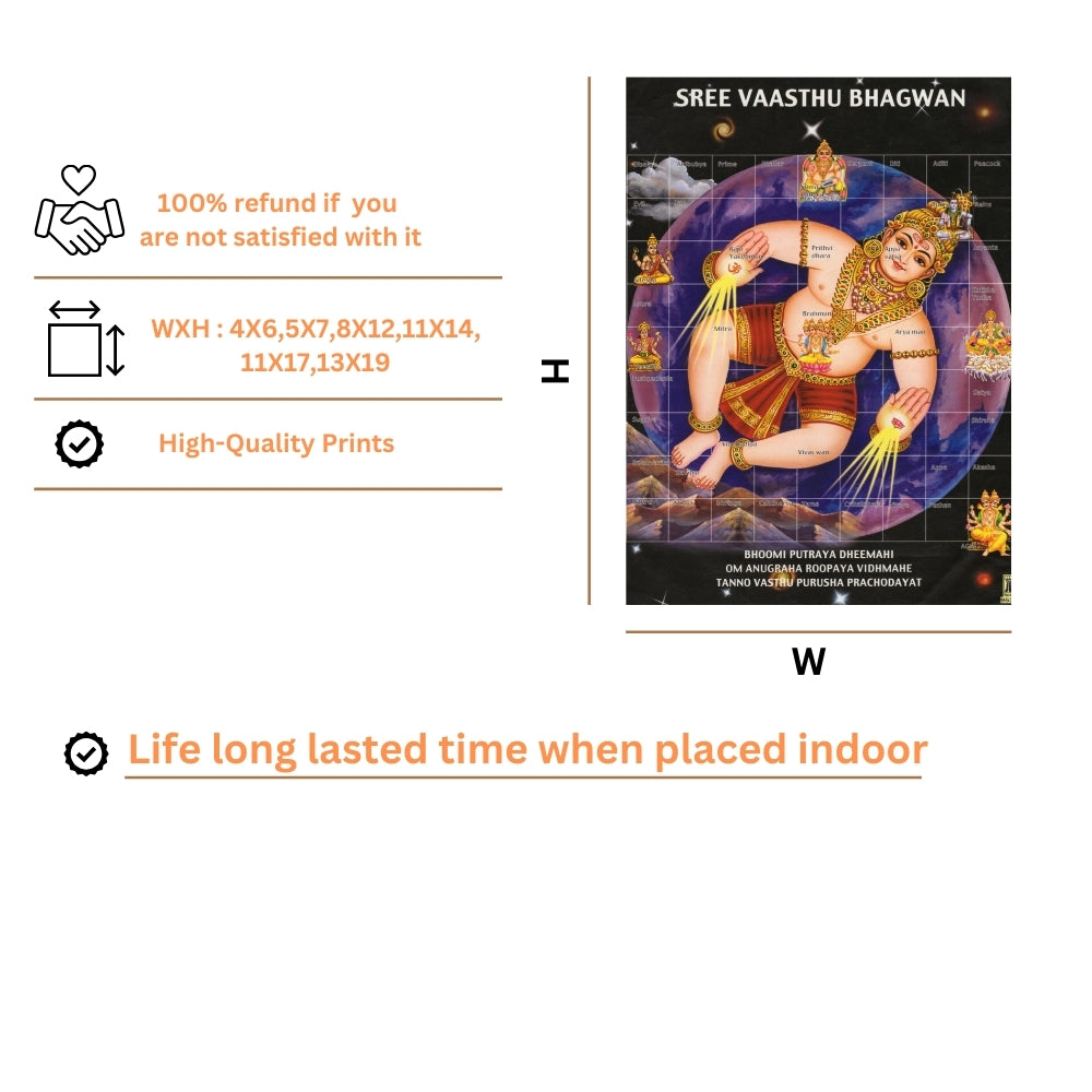 Sree Vastu Bhagwan wall art- God Vastu bagwan photo frame