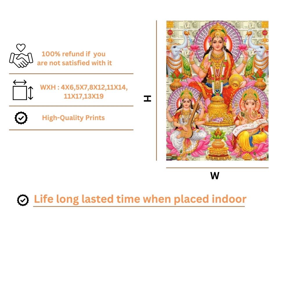 Lakshmi Ganesha Saraswati Wall Art – Hindu Goddess Lakshmi, Lord Ganesha & Goddess Saraswati Photo Frame