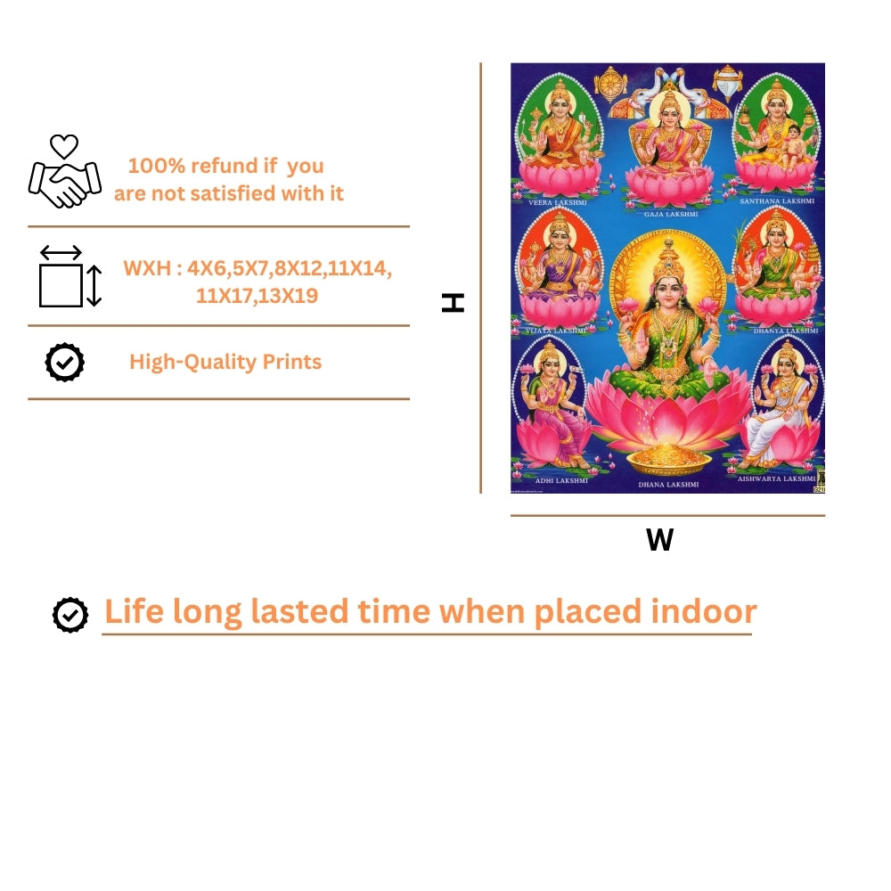 Goddess Ashtalaxmi wall art- Ashtalaxmi photo frame