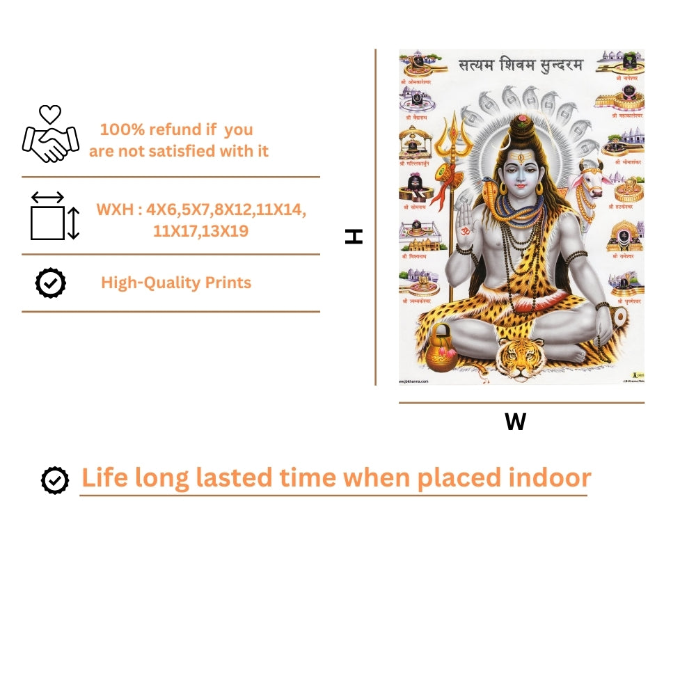 Lord shiva wall art-=shiva with jyothirlinga photo frame