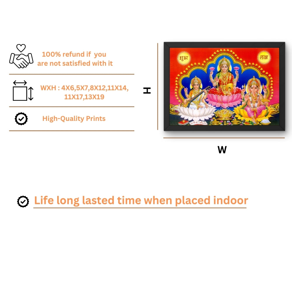 Lakshmi Saraswati Ganesha Wall Art – Goddess Lakshmi, Saraswati & Lord Ganesha Hindu God Photo Frame