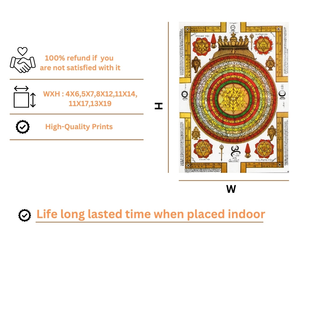 Sree Yantra wall art- Pooja Ghar sree yantra photo frame