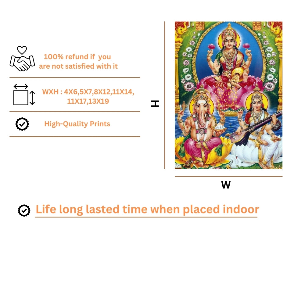 Lakshmi Ganesha Saraswati Wall Art – Hindu Goddess Lakshmi, Lord Ganesha & Goddess Saraswati Photo Frame