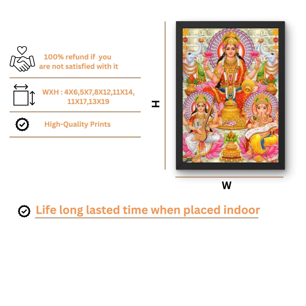 Lakshmi Ganesha Saraswati Wall Art – Hindu Goddess Lakshmi, Lord Ganesha & Goddess Saraswati Photo Frame