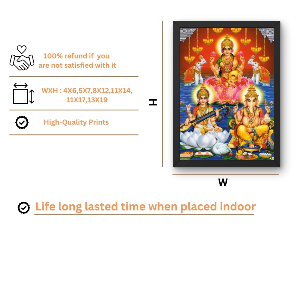 Lakshmi Saraswati Ganesha Wall Art – Goddess Lakshmi, Saraswati & Lord Ganesha Hindu God Photo Frame