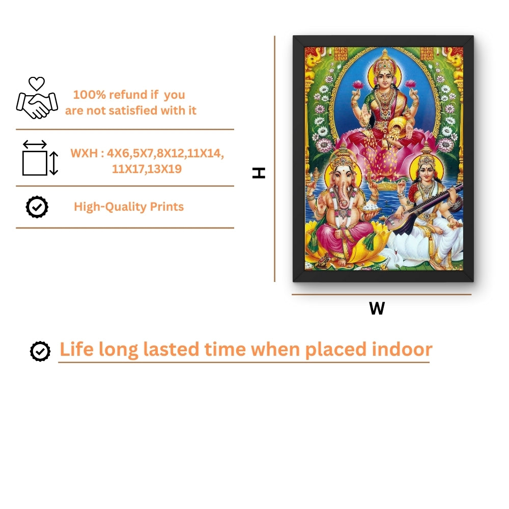 Lakshmi Ganesha Saraswati Wall Art – Hindu Goddess Lakshmi, Lord Ganesha & Goddess Saraswati Photo Frame